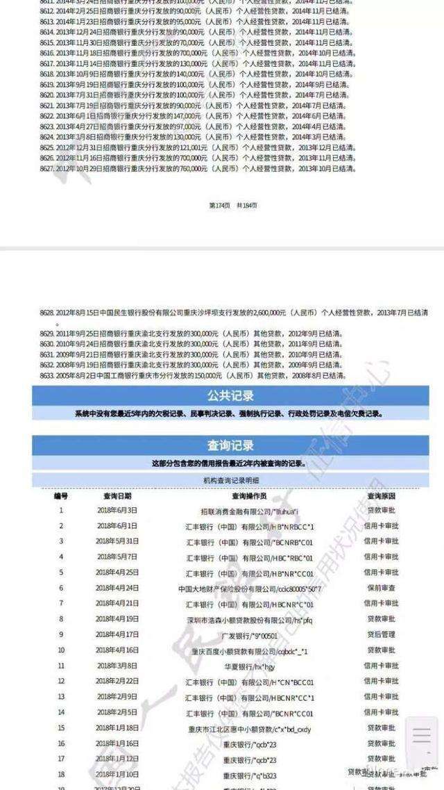 如何查看报告：网贷逾期后的各种处理方式和影响全解析