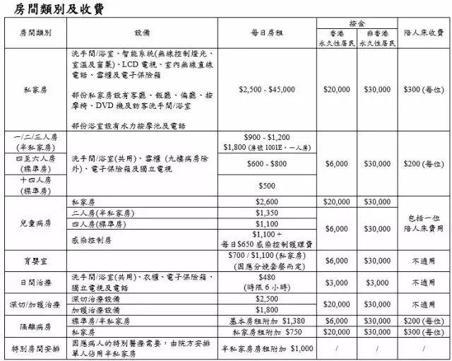 茶楼普洱茶怎么泡的好一点？ 附收费价目表