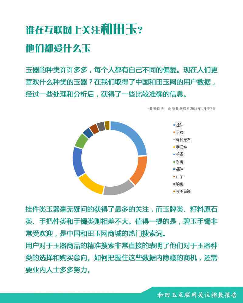 和田玉起白点怎么回事：突然出现又消失的原因解析