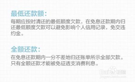 新 '信用卡还款政策调整：免息期长、更低还款额调整等重要变化'