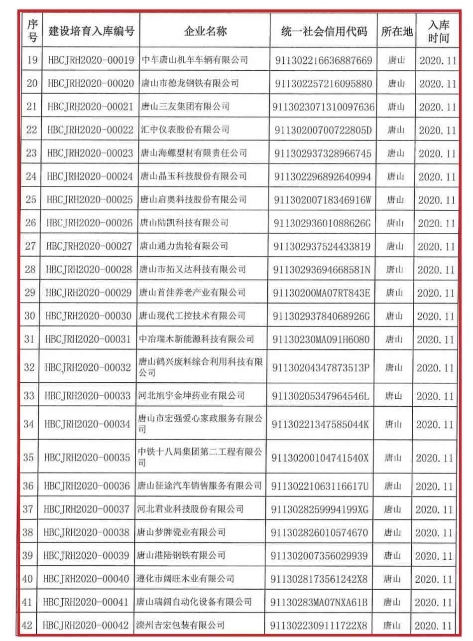 连云港地区是否生产各类玉石及相关信息汇总