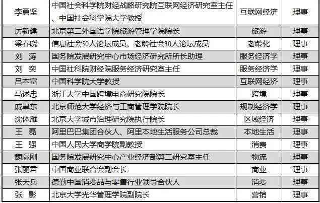 连云港地区是否生产各类玉石及相关信息汇总