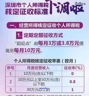 新深圳个体户逾期报税罚款细则解析，如何避免罚款及处理方法一文详解