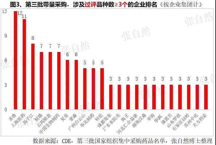 中国普洱茶年产量超过亿吨，具体数字是多少？