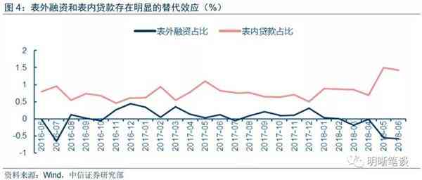 中国普洱茶年产量超过亿吨，具体数字是多少？