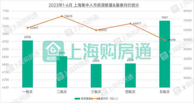 中国普洱茶年产量超过亿吨，具体数字是多少？