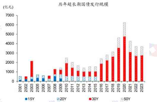 中国普洱茶年产量超过亿吨，具体数字是多少？