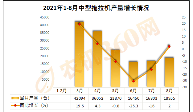 '普洱茶年产量数据概览：吨、亿吨、斤及亿的统计与解析'