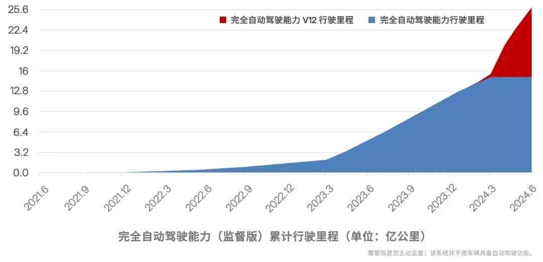 '普洱茶年产量数据概览：吨、亿吨、斤及亿的统计与解析'