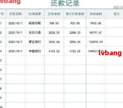 呆账变为逾期记录的时间周期：了解逾期影响和解决方法