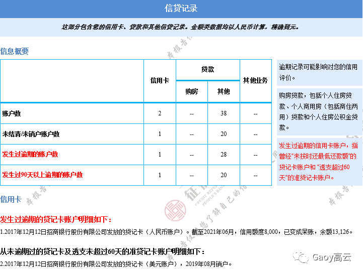 呆账变为逾期记录的时间周期：了解逾期影响和解决方法