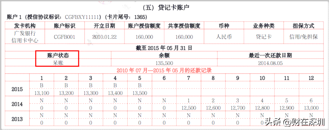 呆账多久可以变逾期