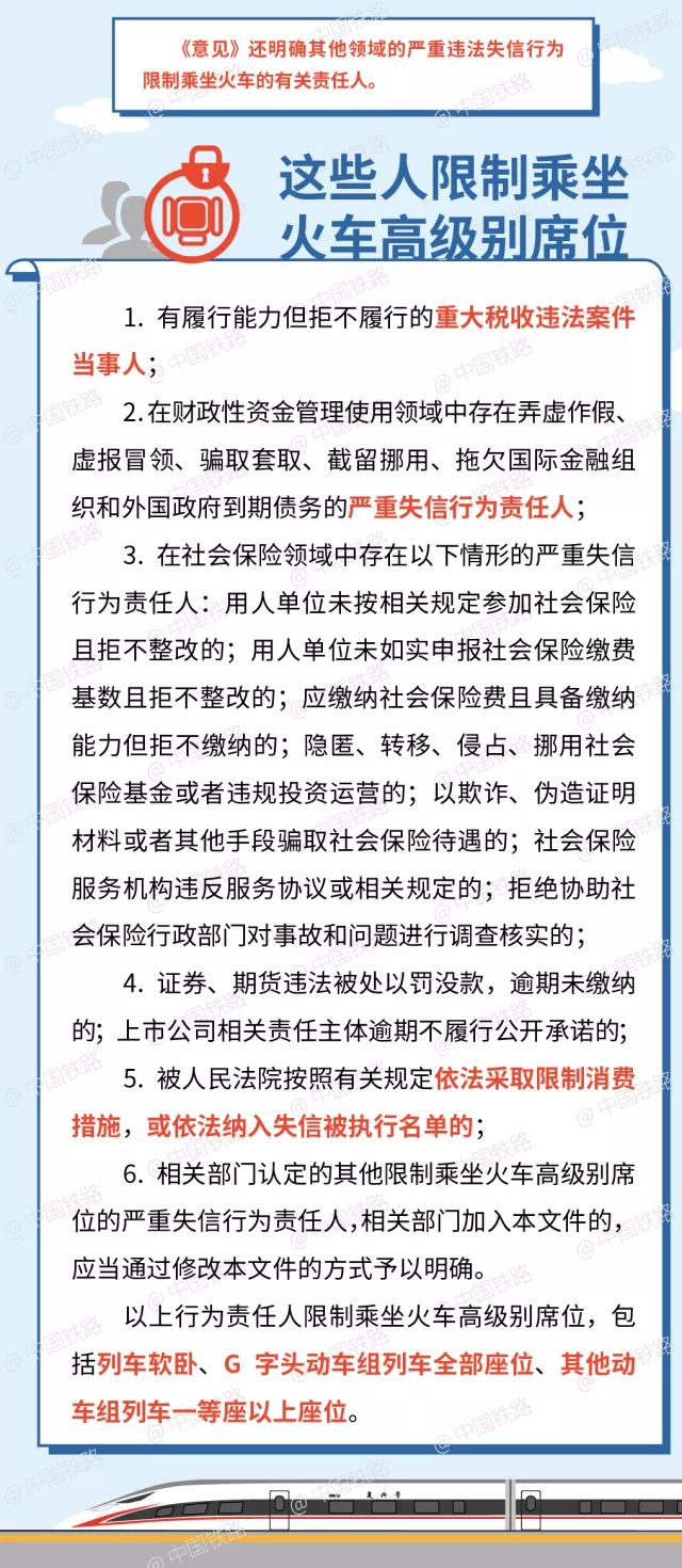 我信用卡逾期了还能坐高铁吗-逾期多久会被列入失信人名单