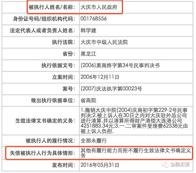 我信用卡逾期了还能坐高铁吗-逾期多久会被列入失信人名单