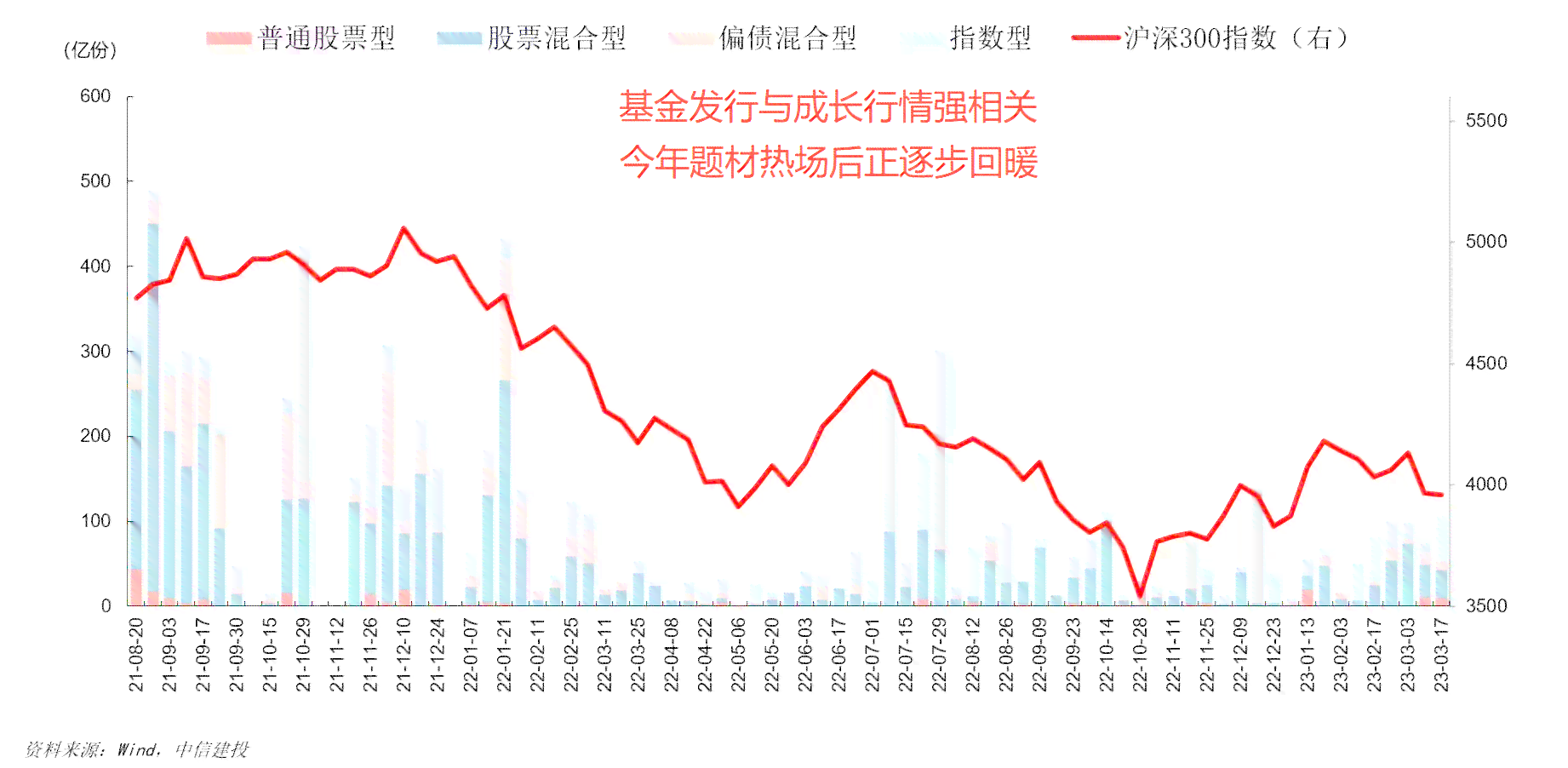 新疆和田泥玉价格走势分析及投资建议