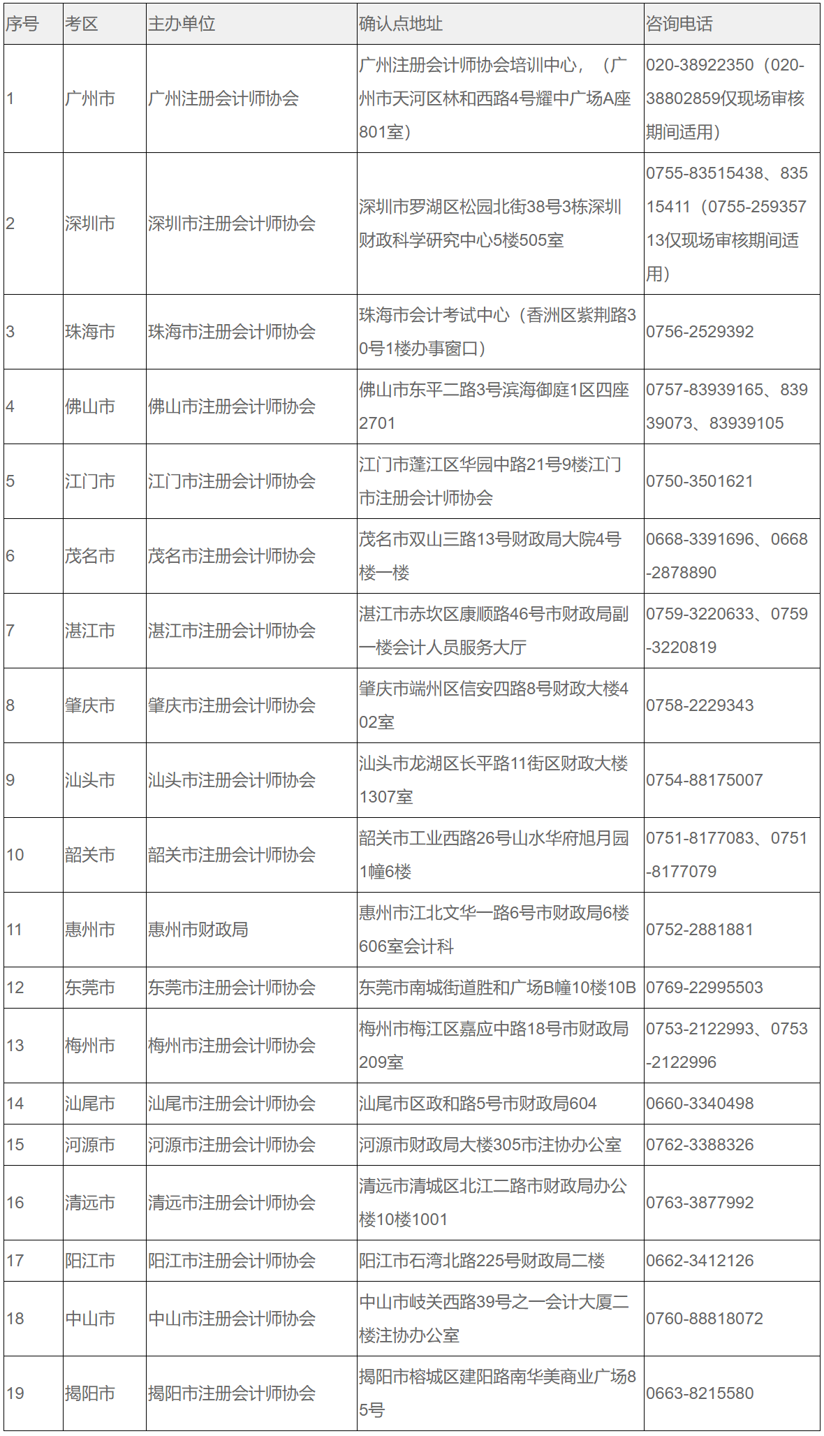 '1升水需要多少普洱茶的水量：解答疑问，提供标准比例'