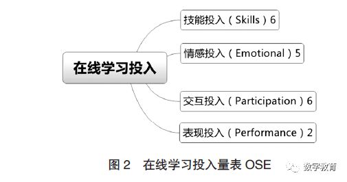 提现难题：审核未通过的解决策略与影响因素分析