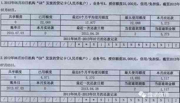 信用卡逾期后账单增多的原因及解决方法，让你了解清楚背后的种种影响！