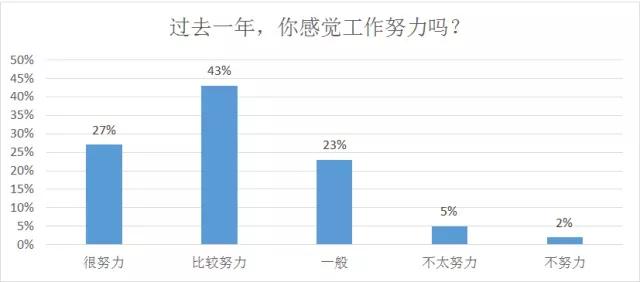 戴玉越来越亮的原因：探讨多种因素及其影响