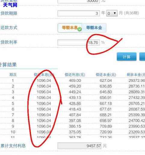 信用卡3万元分期36期计算及还款明细