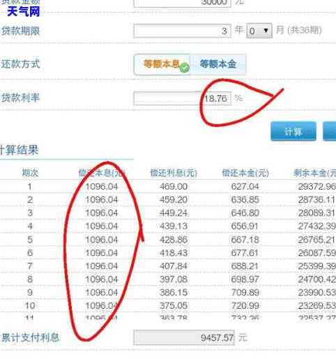 信用卡30000分36期还款计划详解：每月还款金额及利息计算方式
