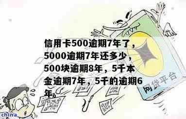 信用卡5000逾期一个月多少钱