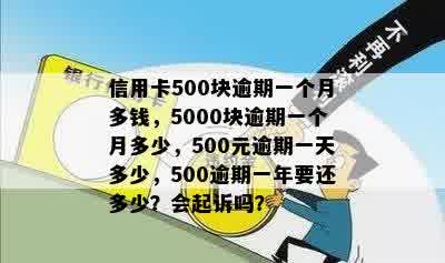 信用卡5000逾期一个月多少钱