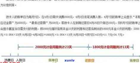 信用卡逾期5000元：后果详解与应对策略