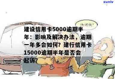 信用卡逾期5000元：后果详解与应对策略