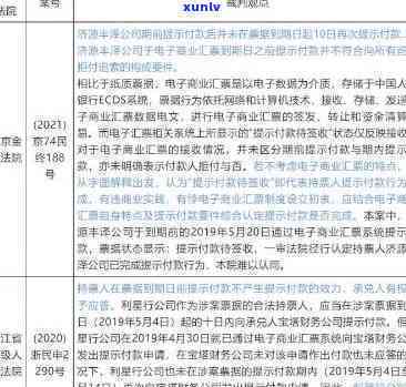 商业承兑汇票逾期解绑及上海票据账户安全问题全解析，帮助您解决相关疑虑