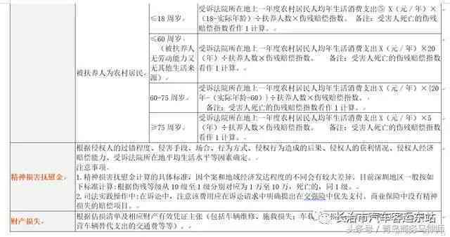 商业承兑汇票逾期托收处理方式及相关法律问题