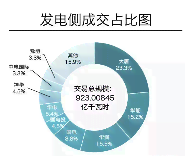 使用度小满进行企业金融管理的新方式：对公还款操作指南