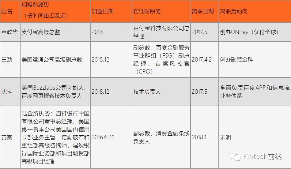 使用度小满进行企业金融管理的新方式：对公还款操作指南