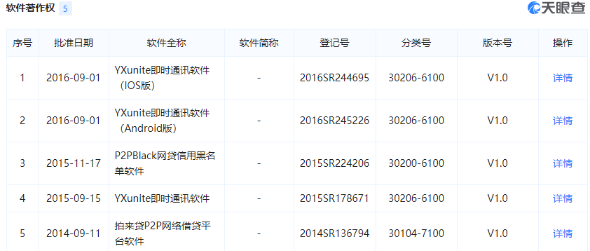 逾期与多次逾期的差别及后果：如何应对多次逾期