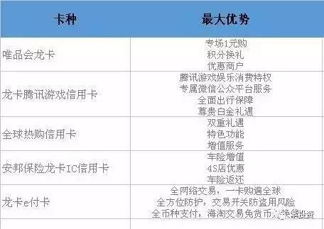 信用卡还款金额显示错误：001美元，如何解决？详解各种可能原因及正确操作