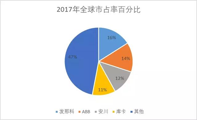 普洱茶市场垄断现象探析：多方面因素影响行业发展