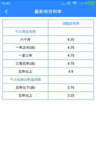 分批还款贷款：计算方法及其影响因素