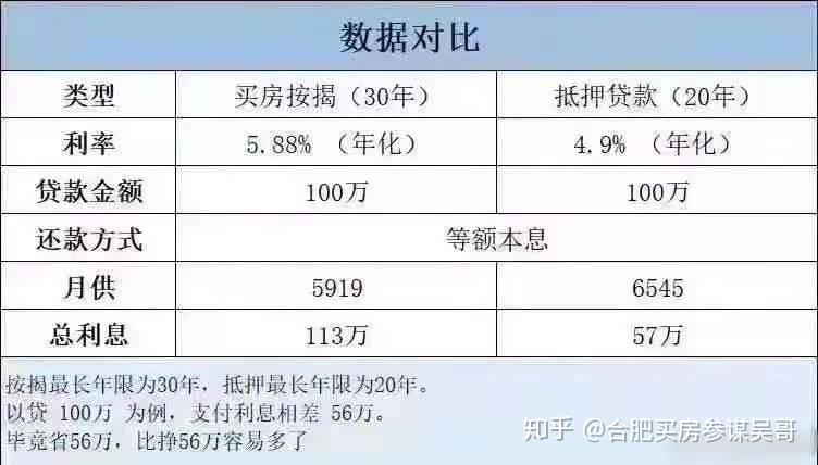 抵押经营贷还不上可以协商吗怎么办：房产抵押经营贷还款困难解决办法