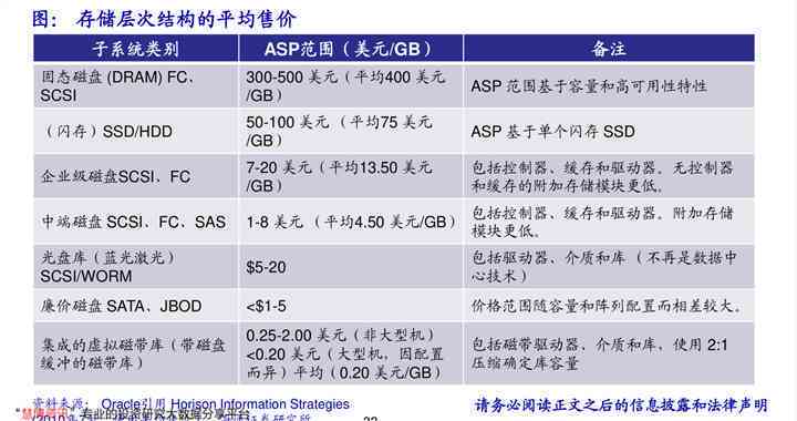 87年熟普洱茶的价格走势、品质评价及购买建议，一文全面解答您的疑问