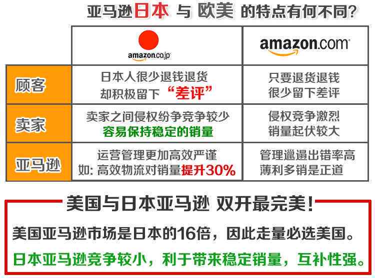 新 26号还款日策略指南：如何避免逾期与优化资金流动