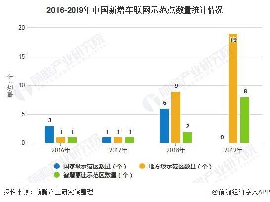 碧玉市场现状、价格走势与投资前景分析