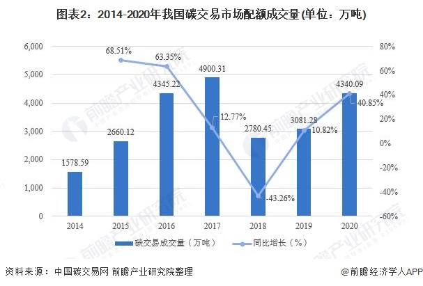 碧玉市场现状、价格走势与投资前景分析