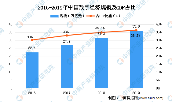 碧玉市场现状、价格走势与投资前景分析