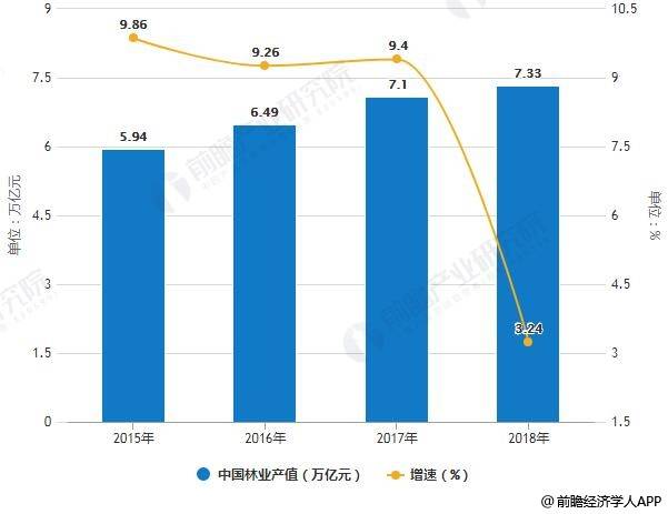 碧玉市场现状、价格走势与投资前景分析