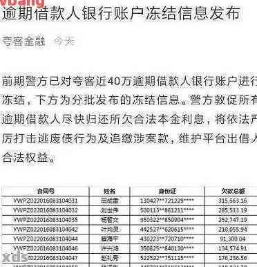 网贷逾期信用卡冻结封账户吗？