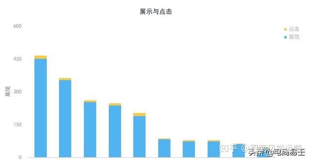 云南普洱茶直播销售技巧：如何吸引顾客与提高转化率？