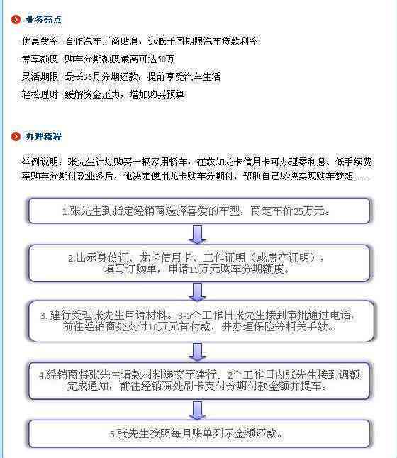 乐分易还款宽限期及还款方式详解：还款日、扣款情况与放款时间关系解析