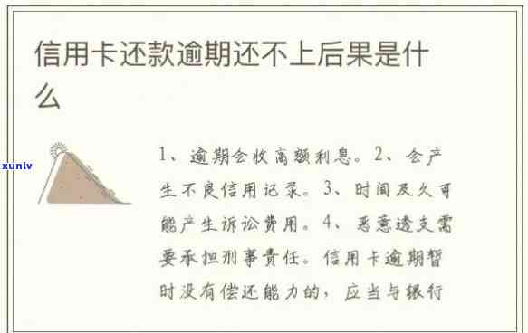 新为什么信用卡还款不可忽视？如何避免逾期还款的后果？