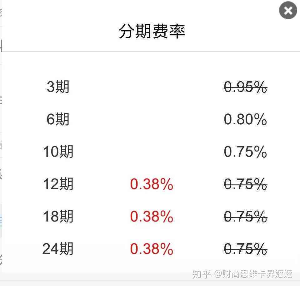 掌上生活应用：如何查看信用卡有效期、账单日及还款日等详细信息？