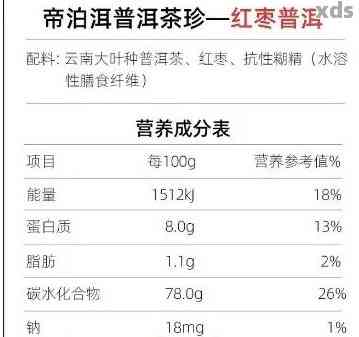 帝泊洱即溶普洱茶珍功效作用：提神醒脑、消食化积、减肥降脂